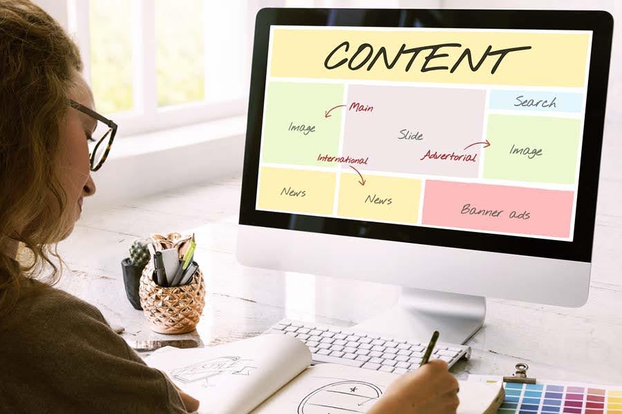Measuring the Impact of Content Creation